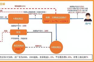 上赛季欧冠8强球队中，仅皇马、拜仁、曼城再次晋级8强