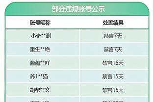 隔扣字母！阿德巴约14中8得16分12板11助三双 正负值+30全场最高